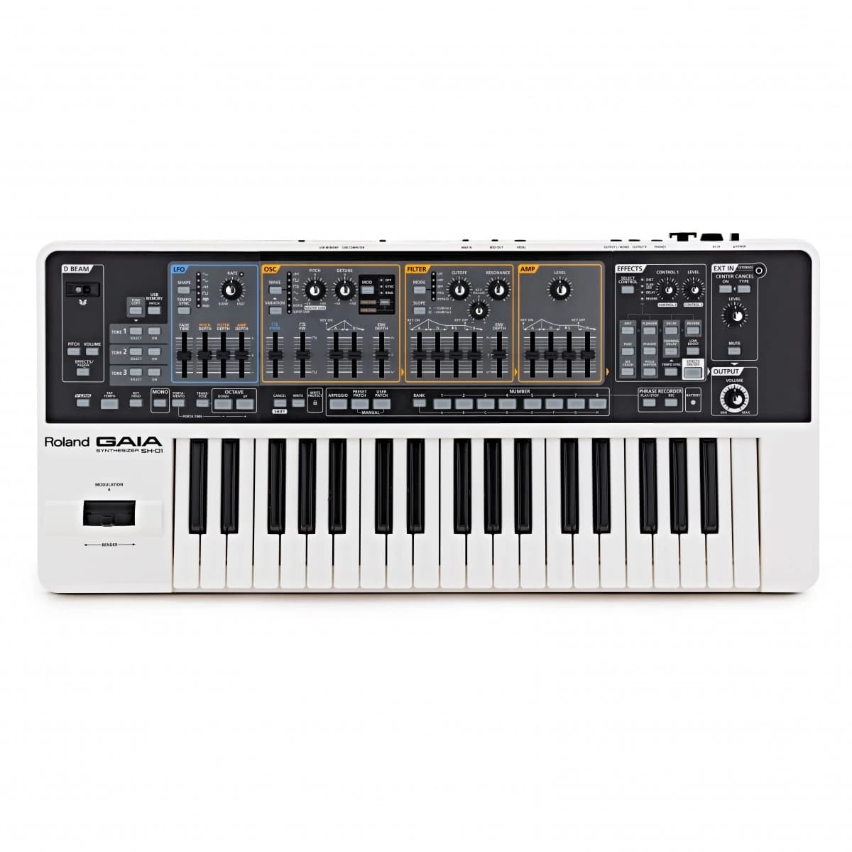 Roland GAIA SH-01